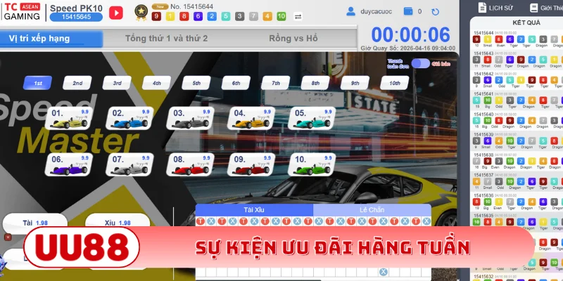 Sự kiện ưu đãi hàng tuần
